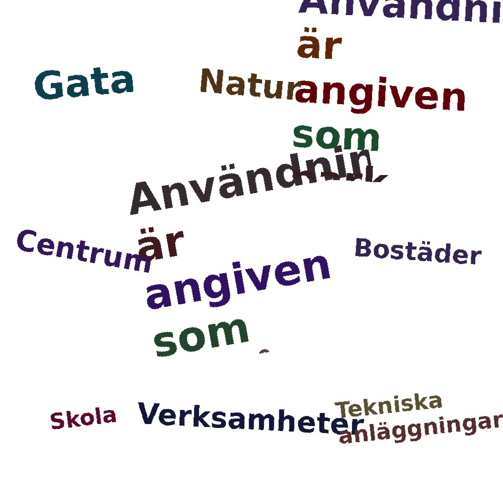 Ordmoln
