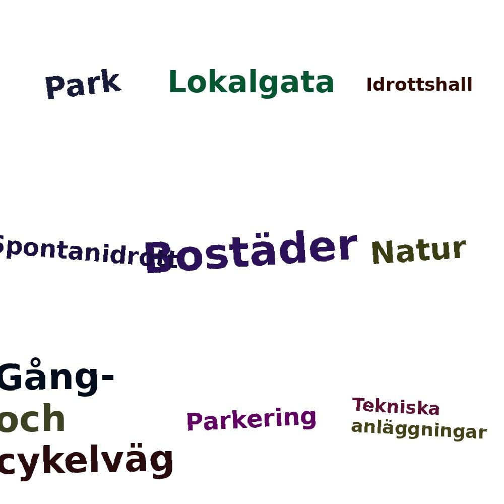 Ordmoln