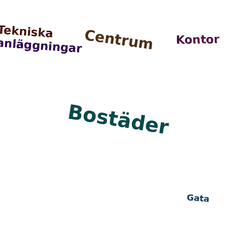 Ordmoln