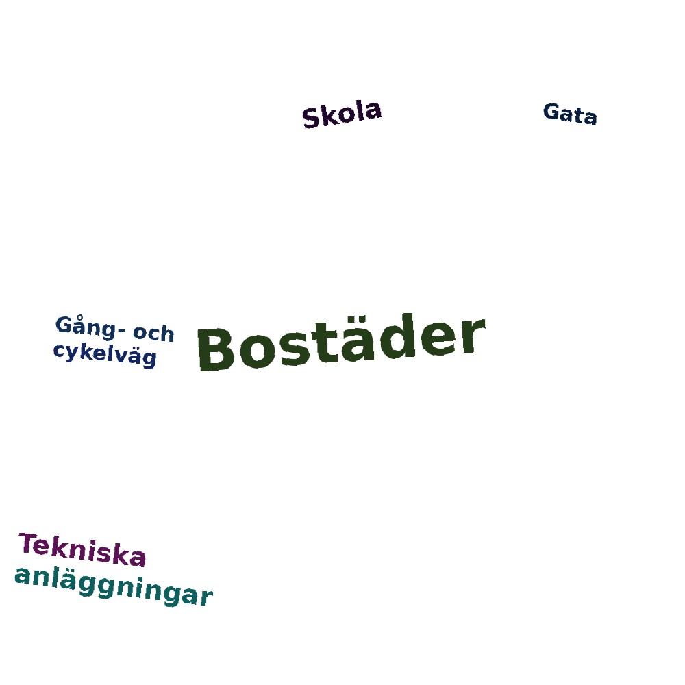 Ordmoln