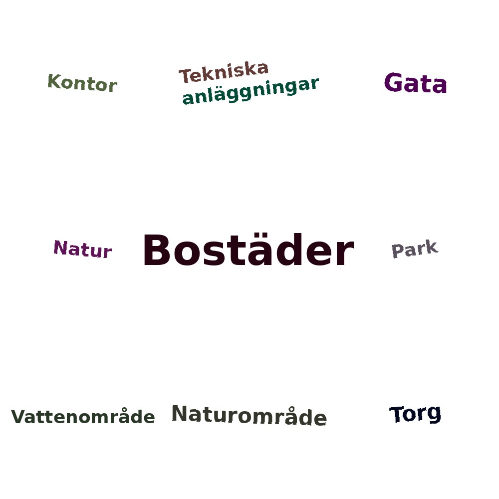 Ordmoln