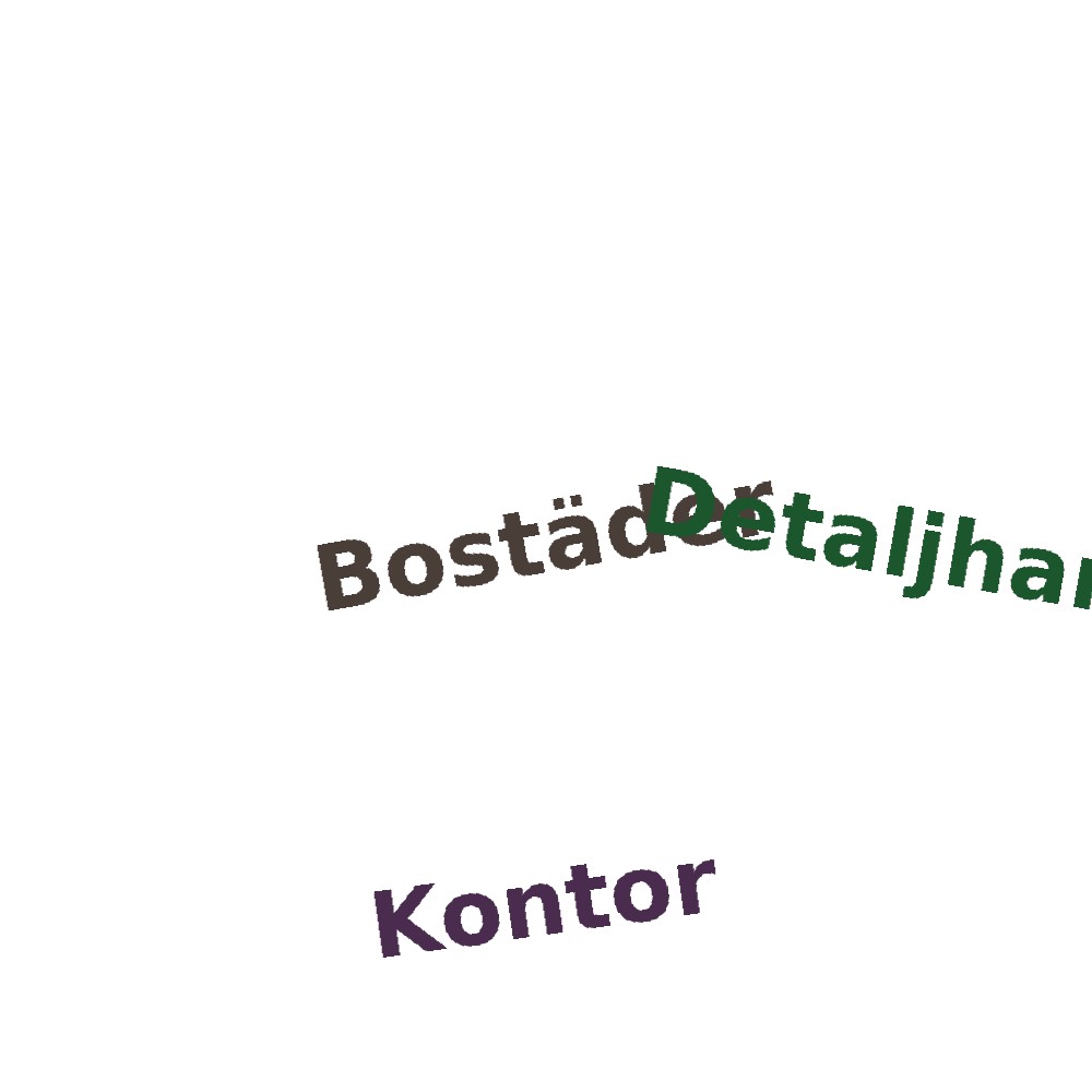 Ordmoln