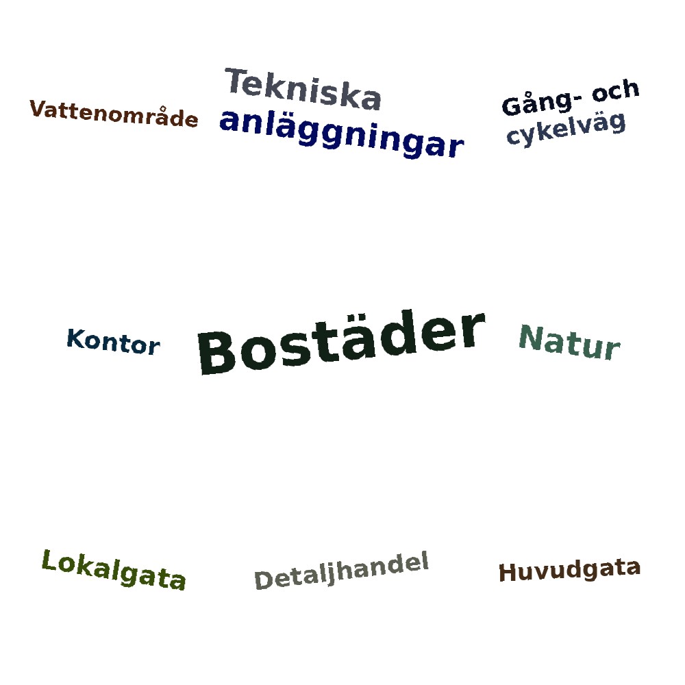 Ordmoln