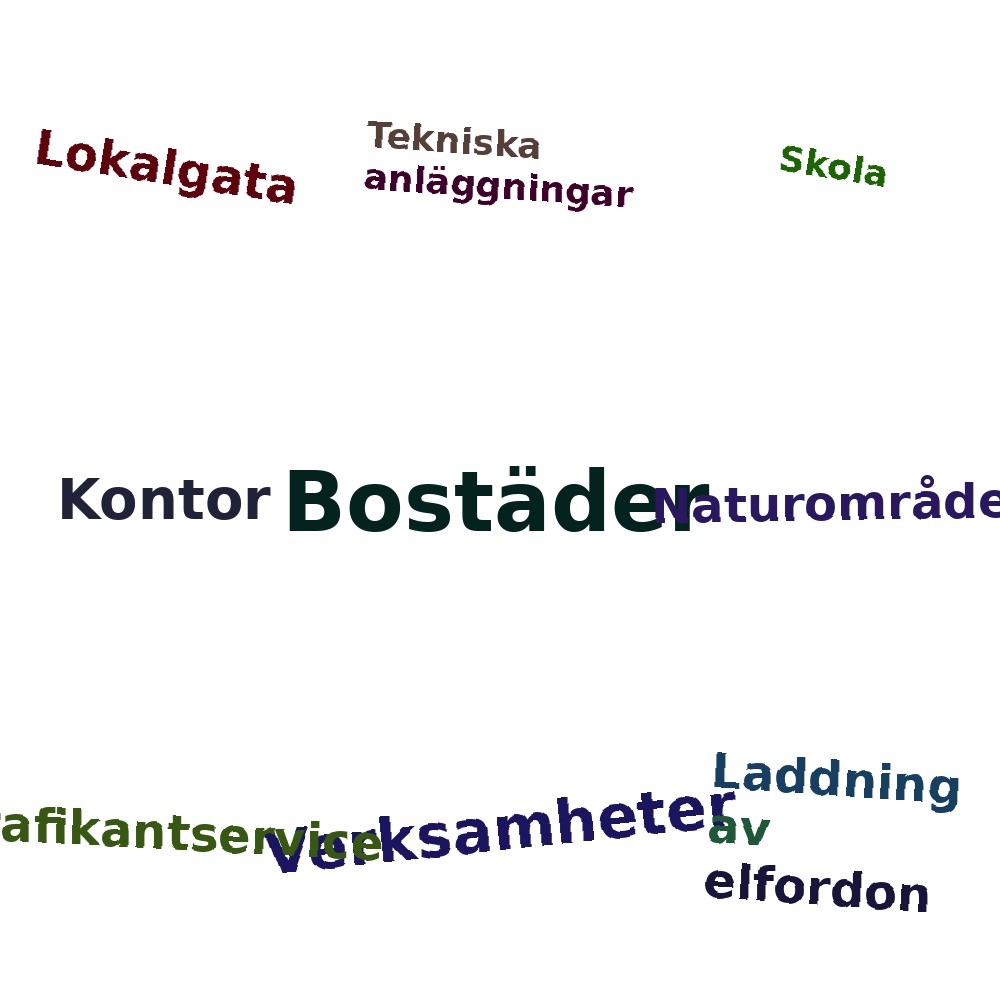 Ordmoln