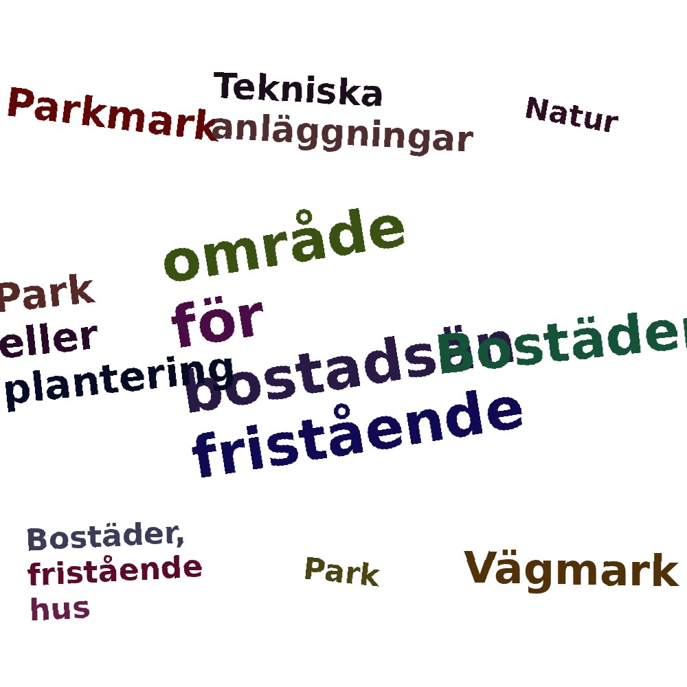 Ordmoln