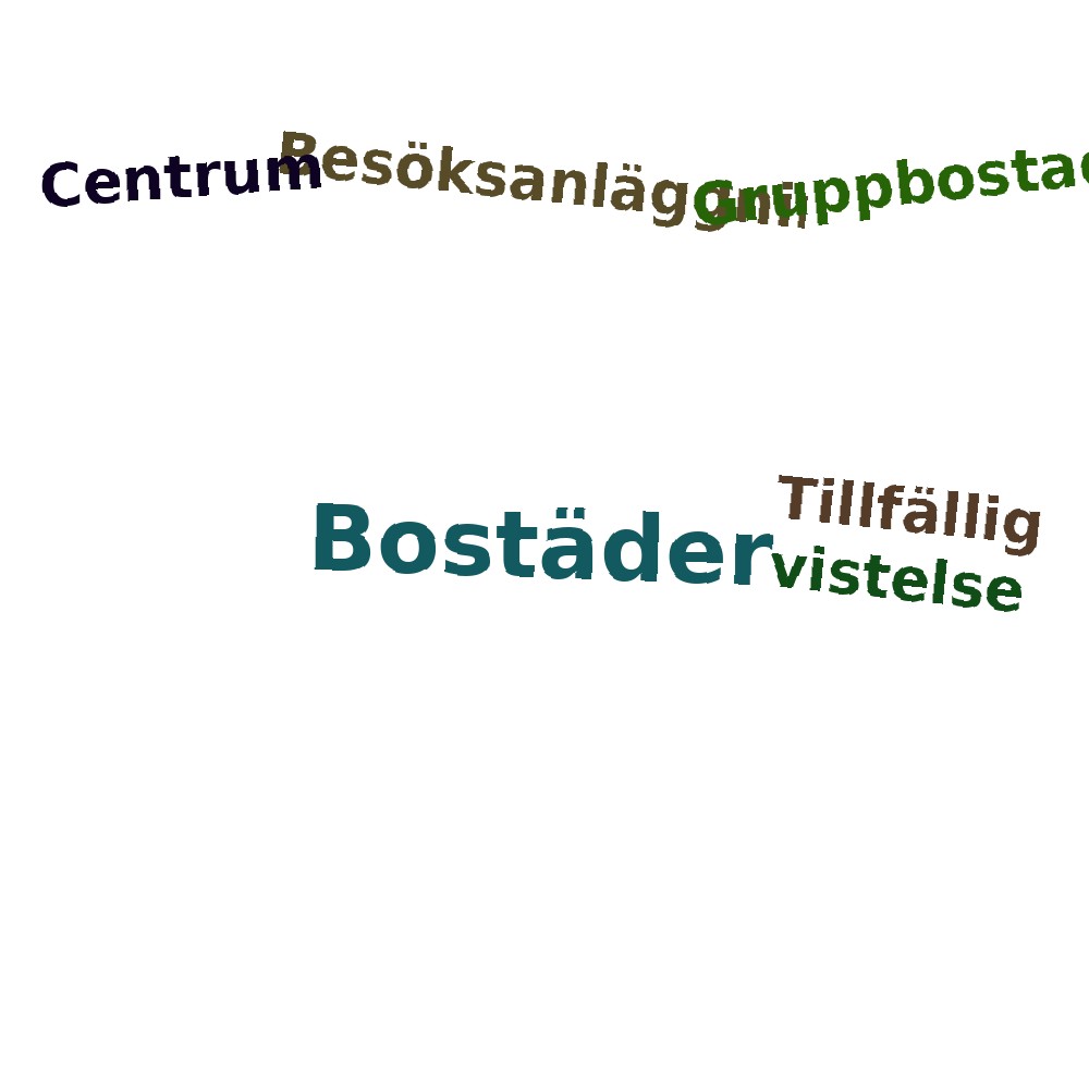 Ordmoln