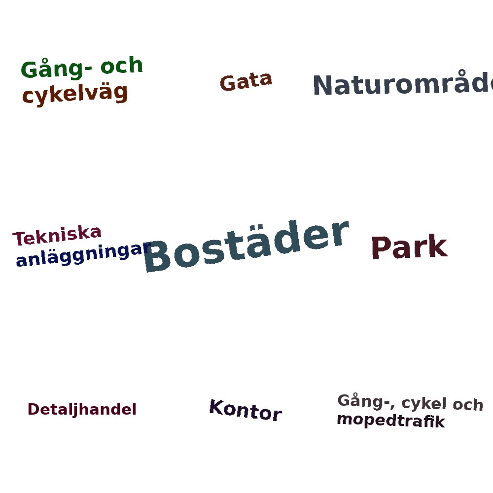 Ordmoln