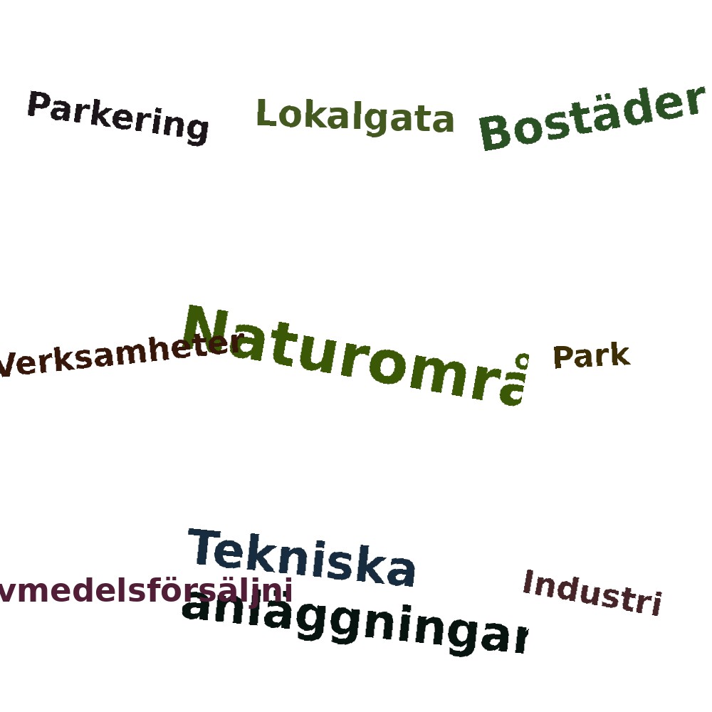 Ordmoln
