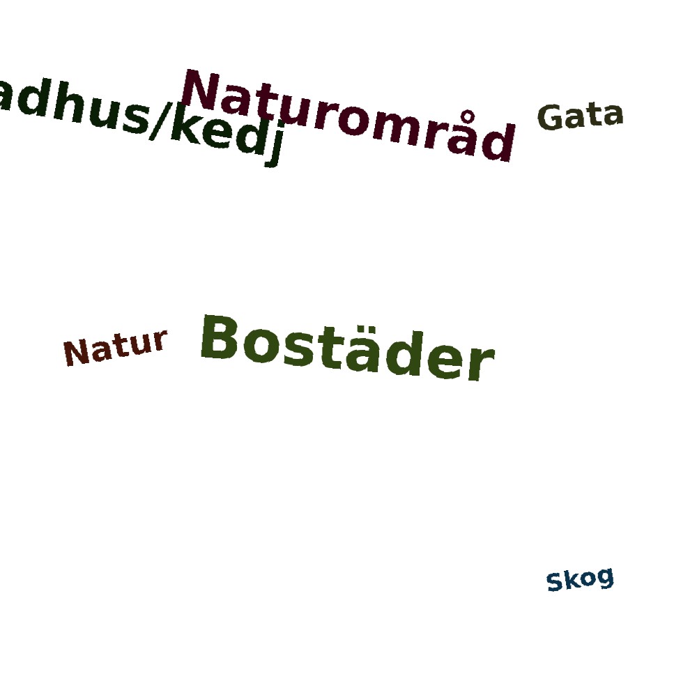 Ordmoln