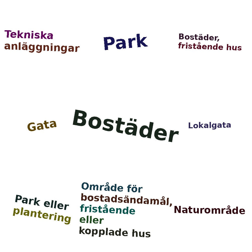 Ordmoln