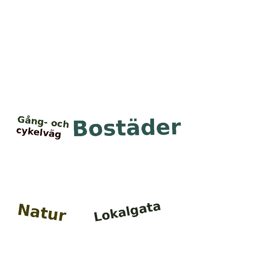 Ordmoln
