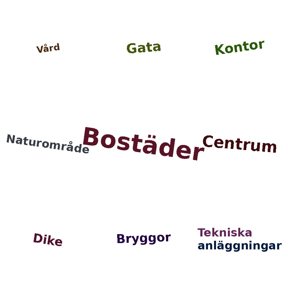 Ordmoln