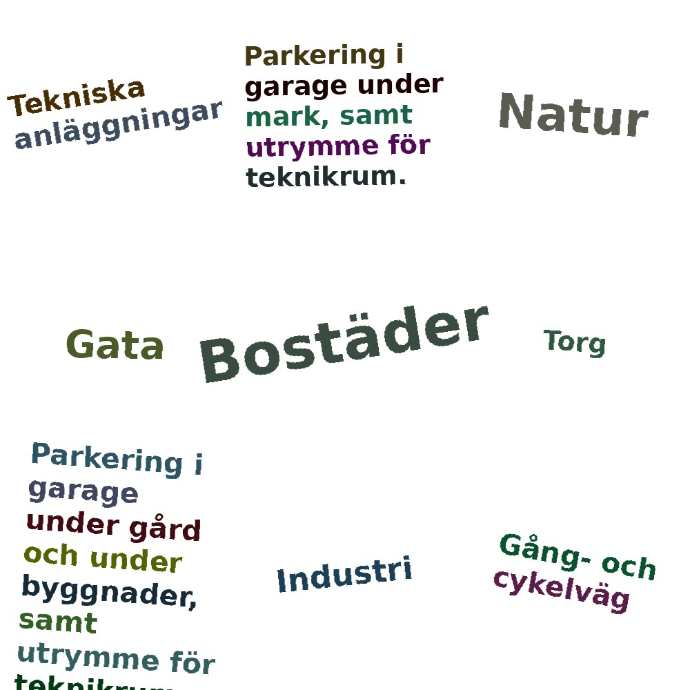 Ordmoln