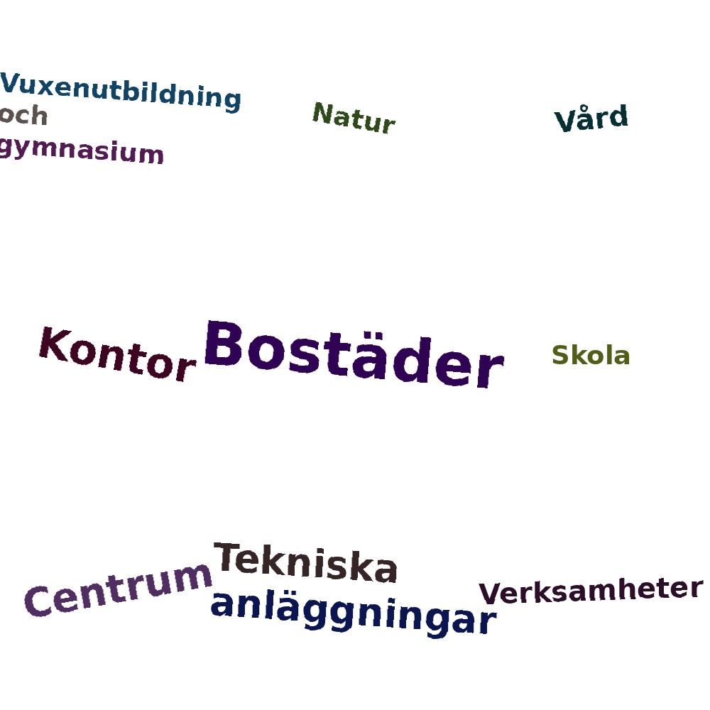 Ordmoln