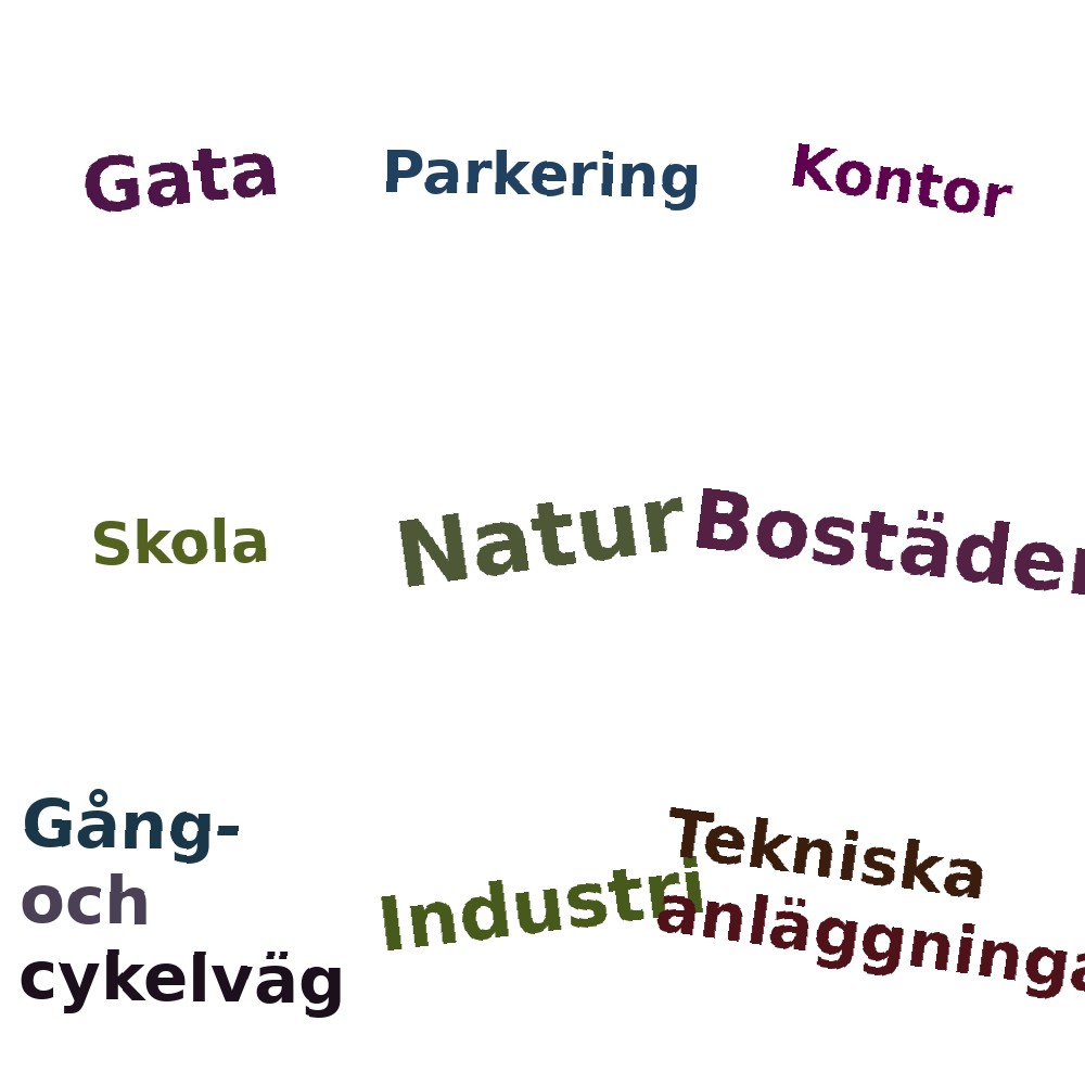Ordmoln