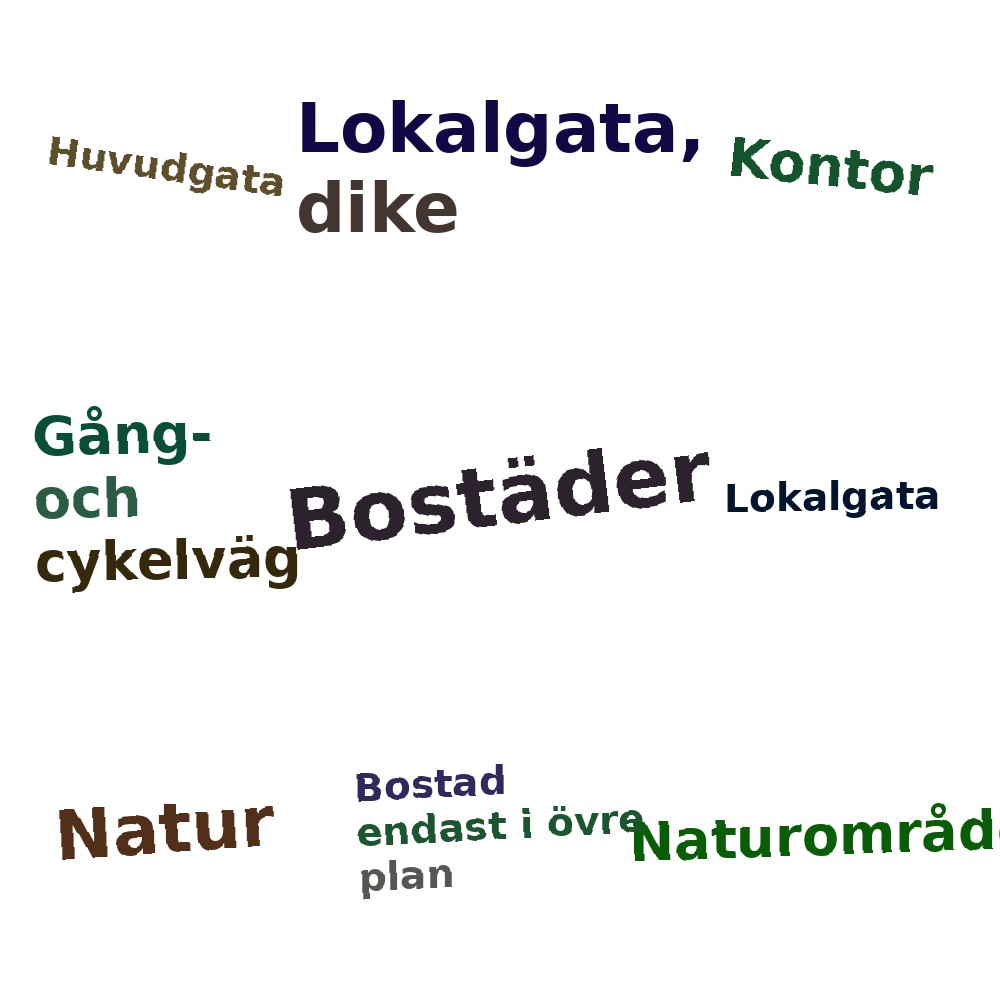 Ordmoln