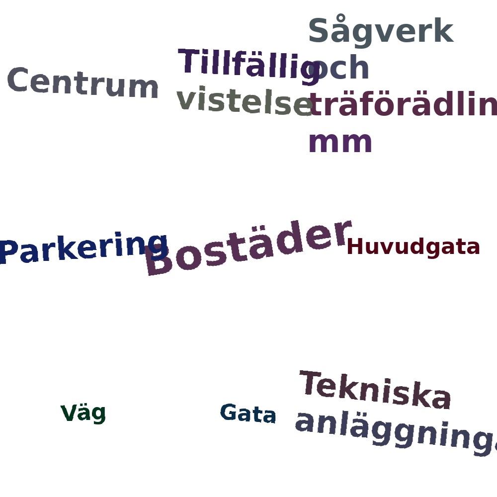 Ordmoln