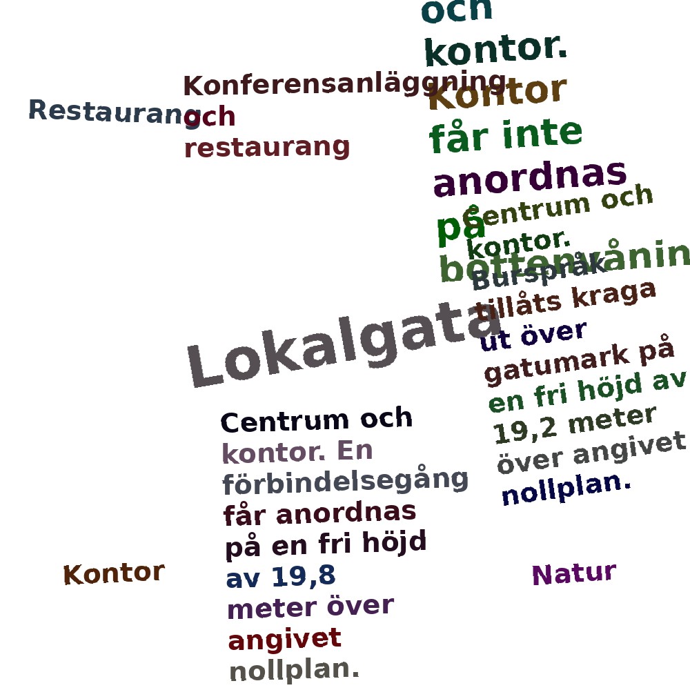 Ordmoln