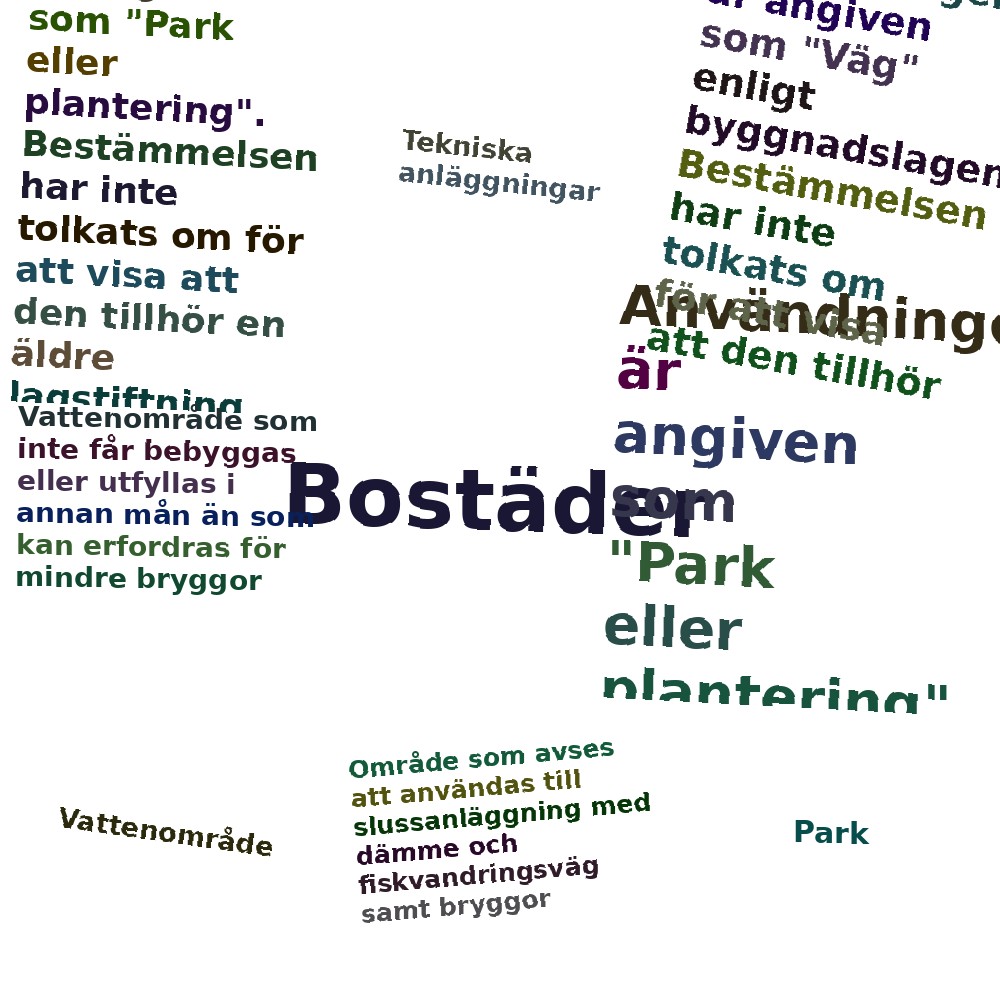 Ordmoln