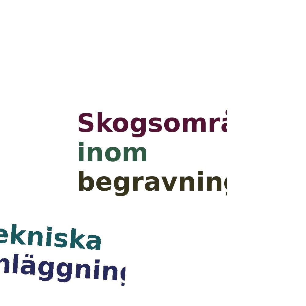 Ordmoln