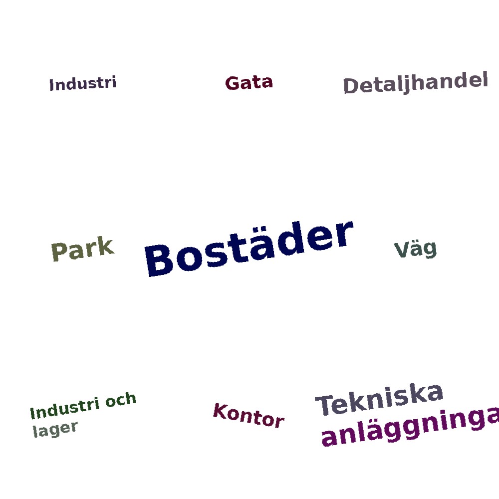 Ordmoln