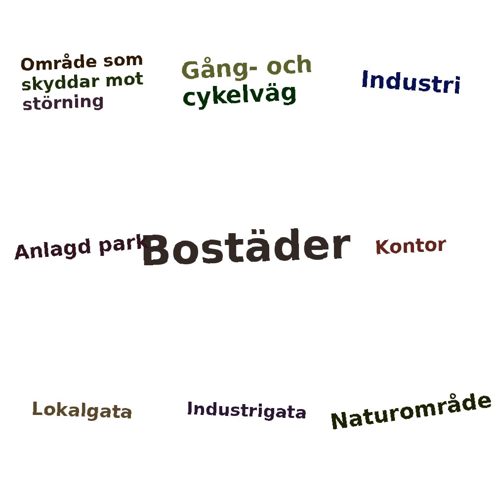 Ordmoln