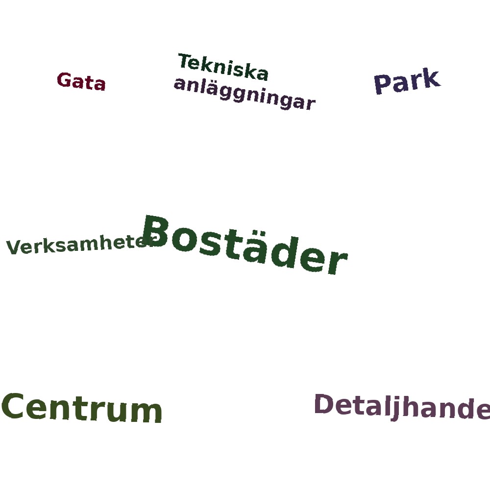 Ordmoln