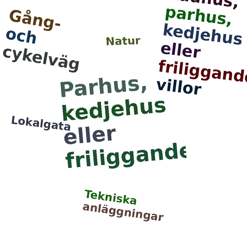 Ordmoln