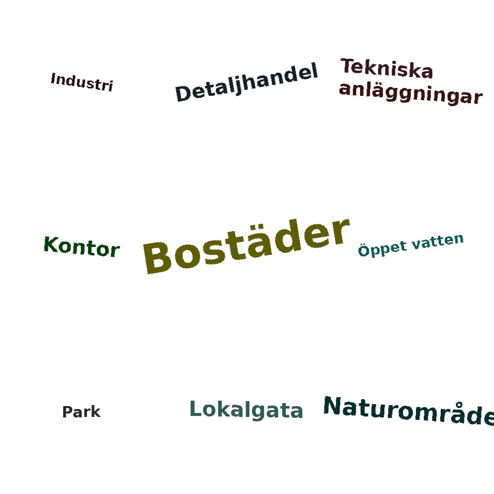 Ordmoln