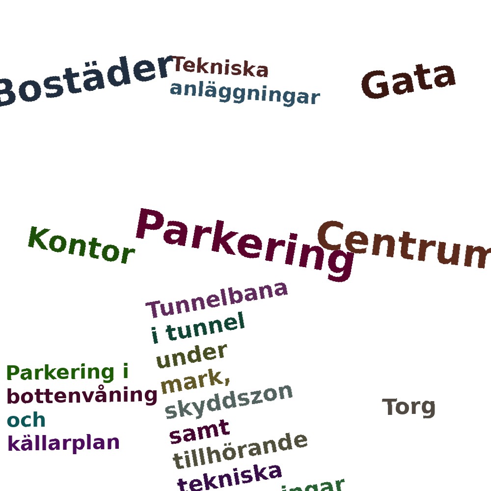 Ordmoln