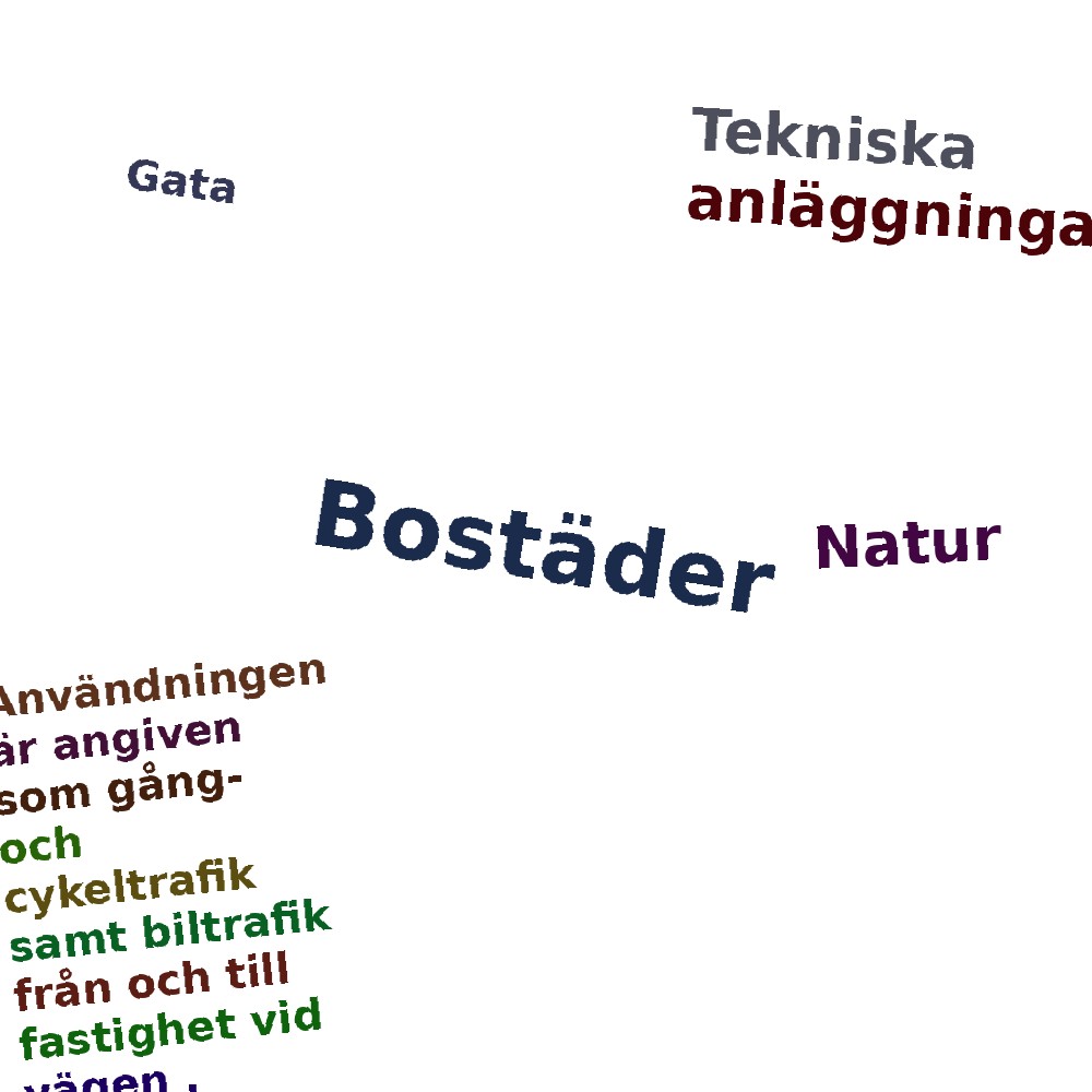Ordmoln