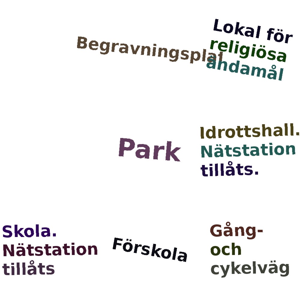 Ordmoln