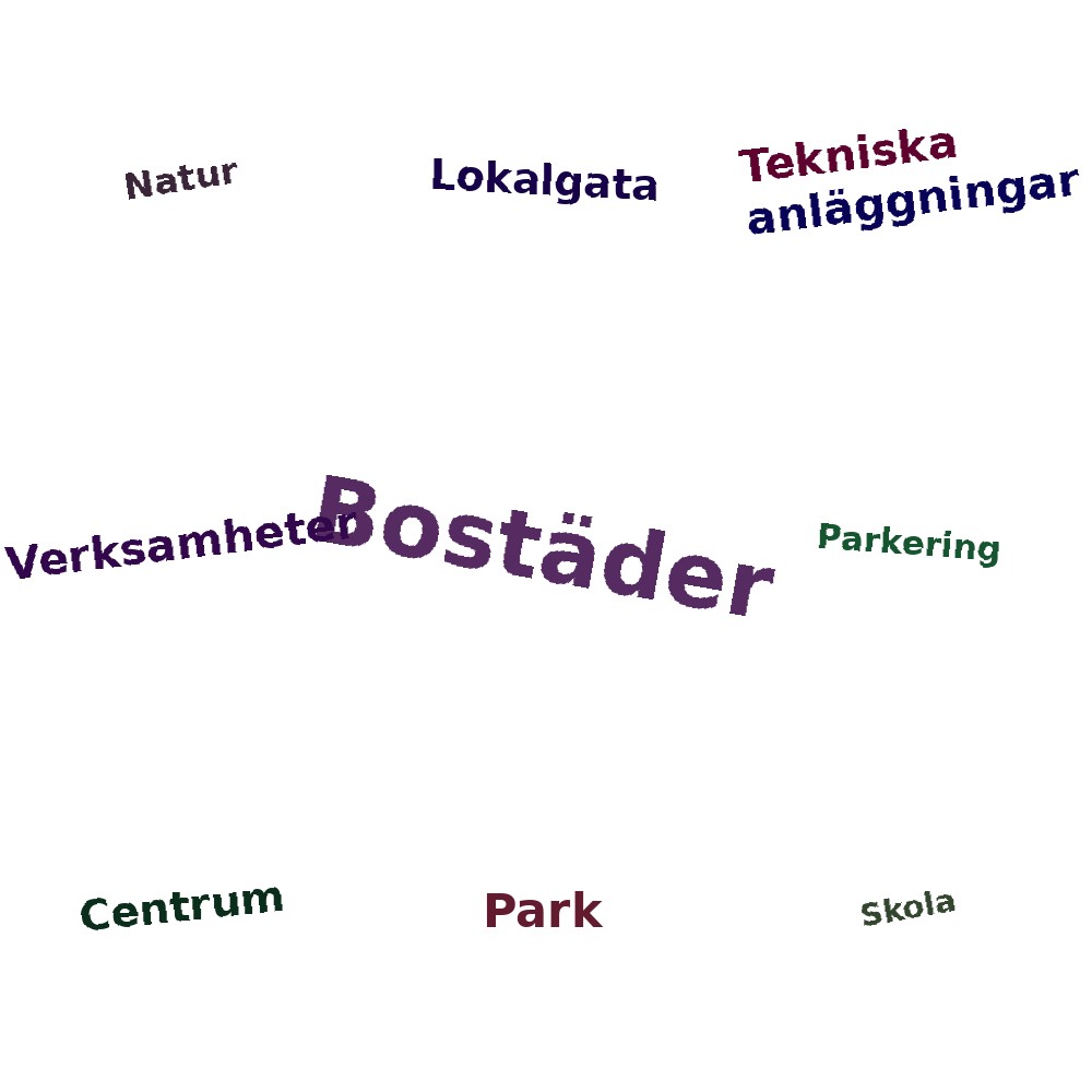 Ordmoln