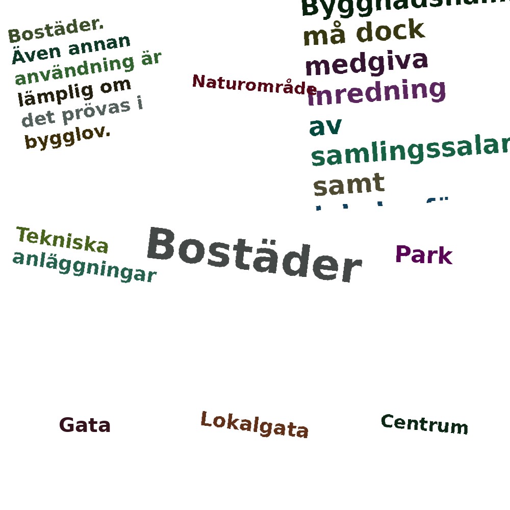 Ordmoln