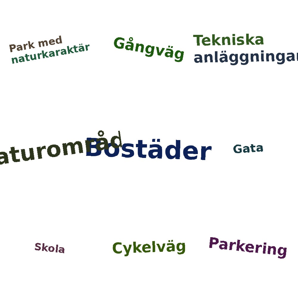 Ordmoln
