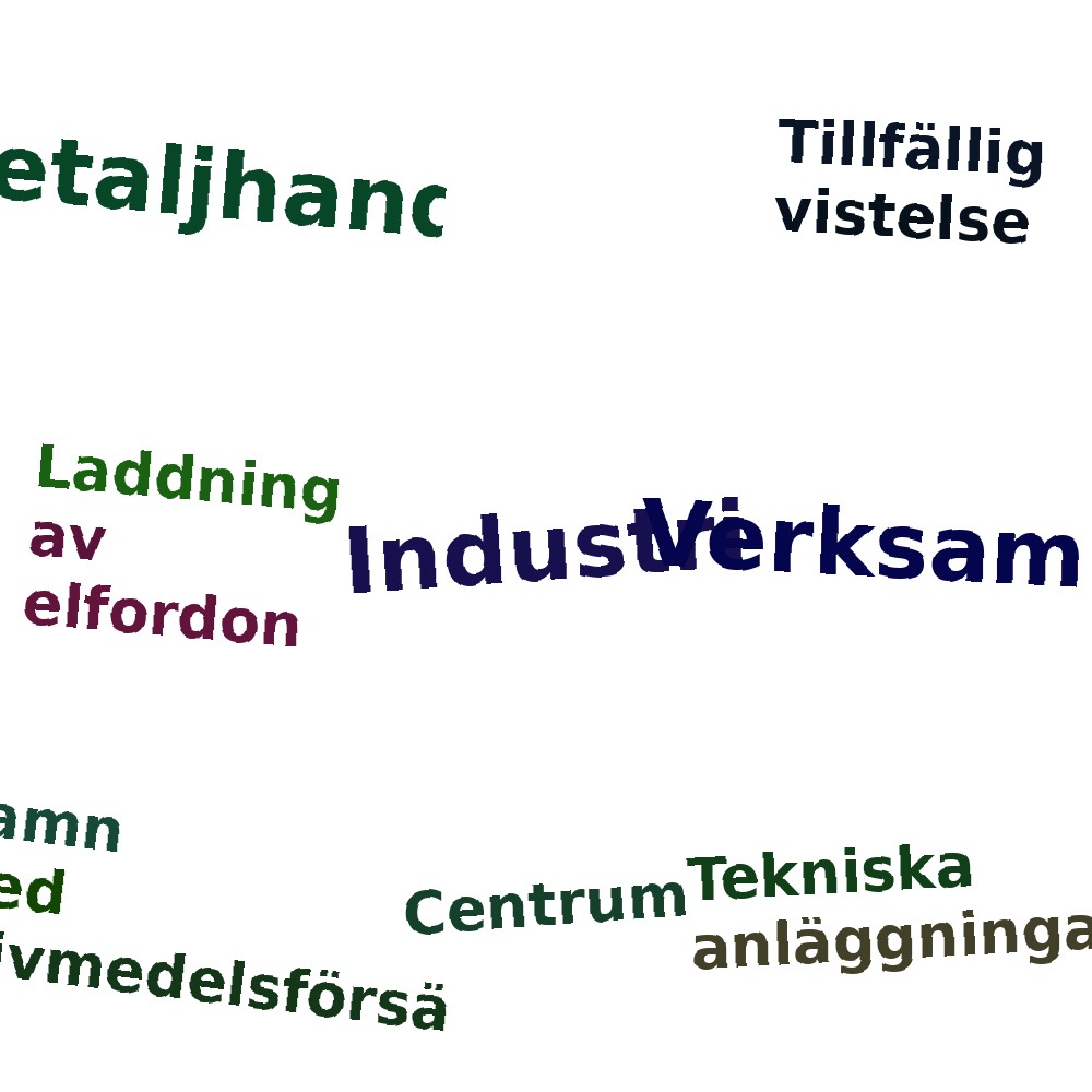 Ordmoln