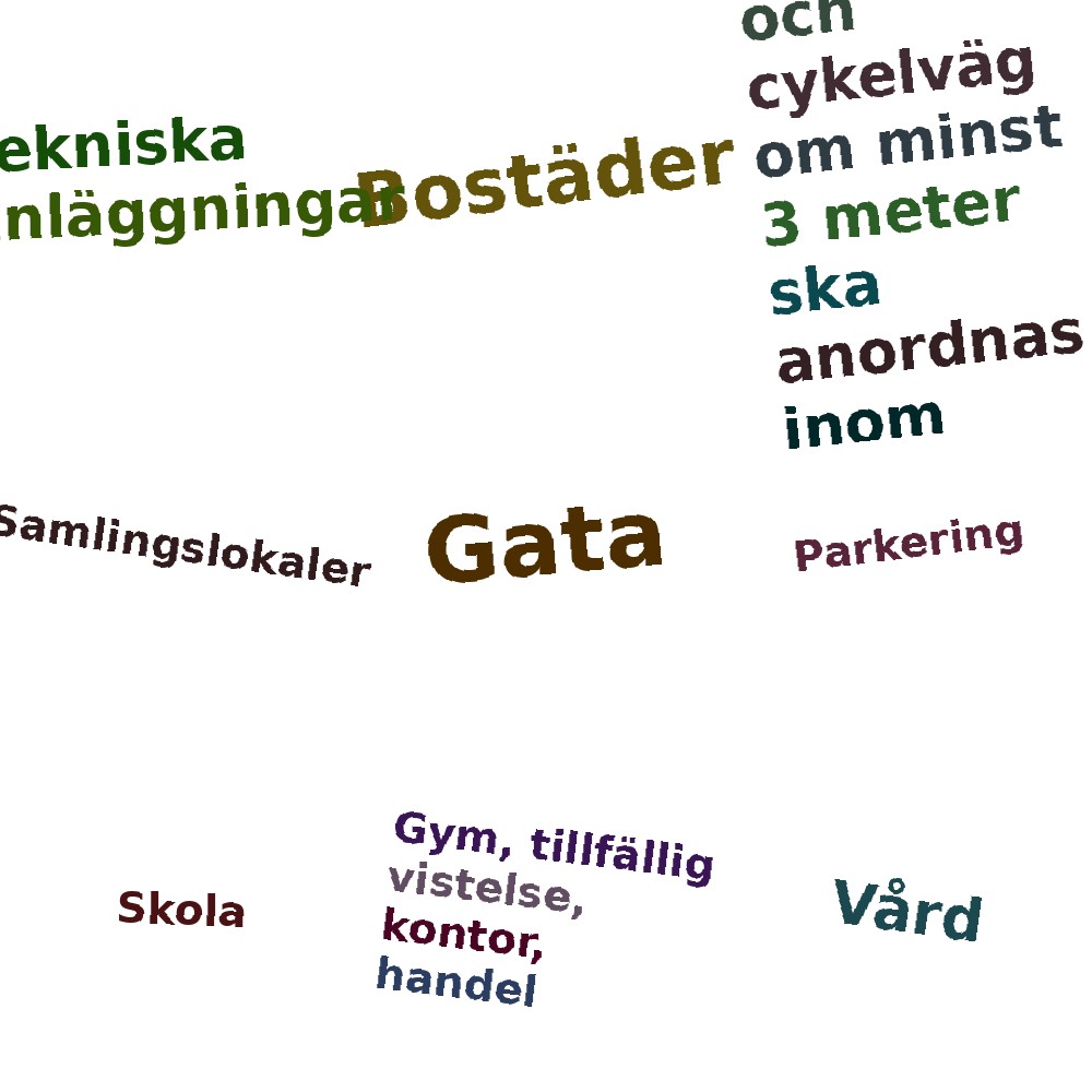 Ordmoln