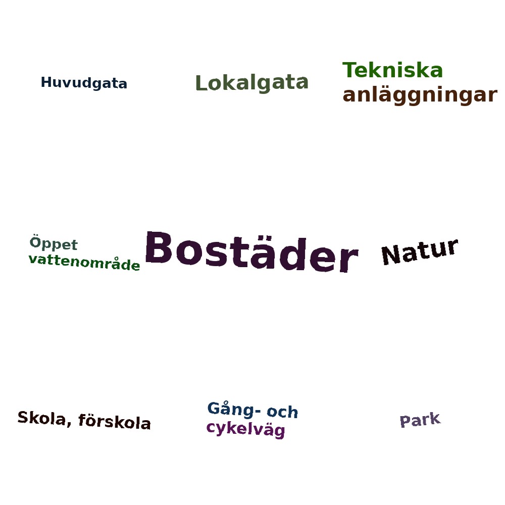 Ordmoln