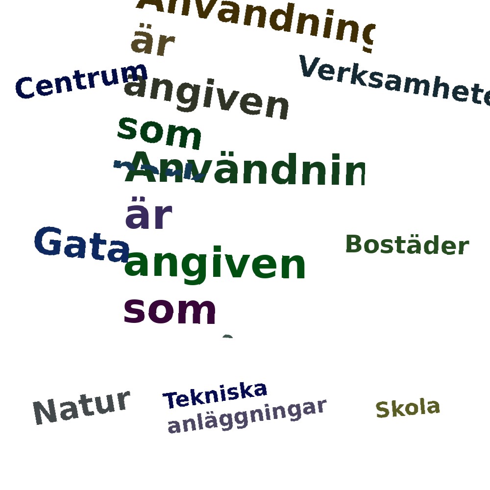 Ordmoln
