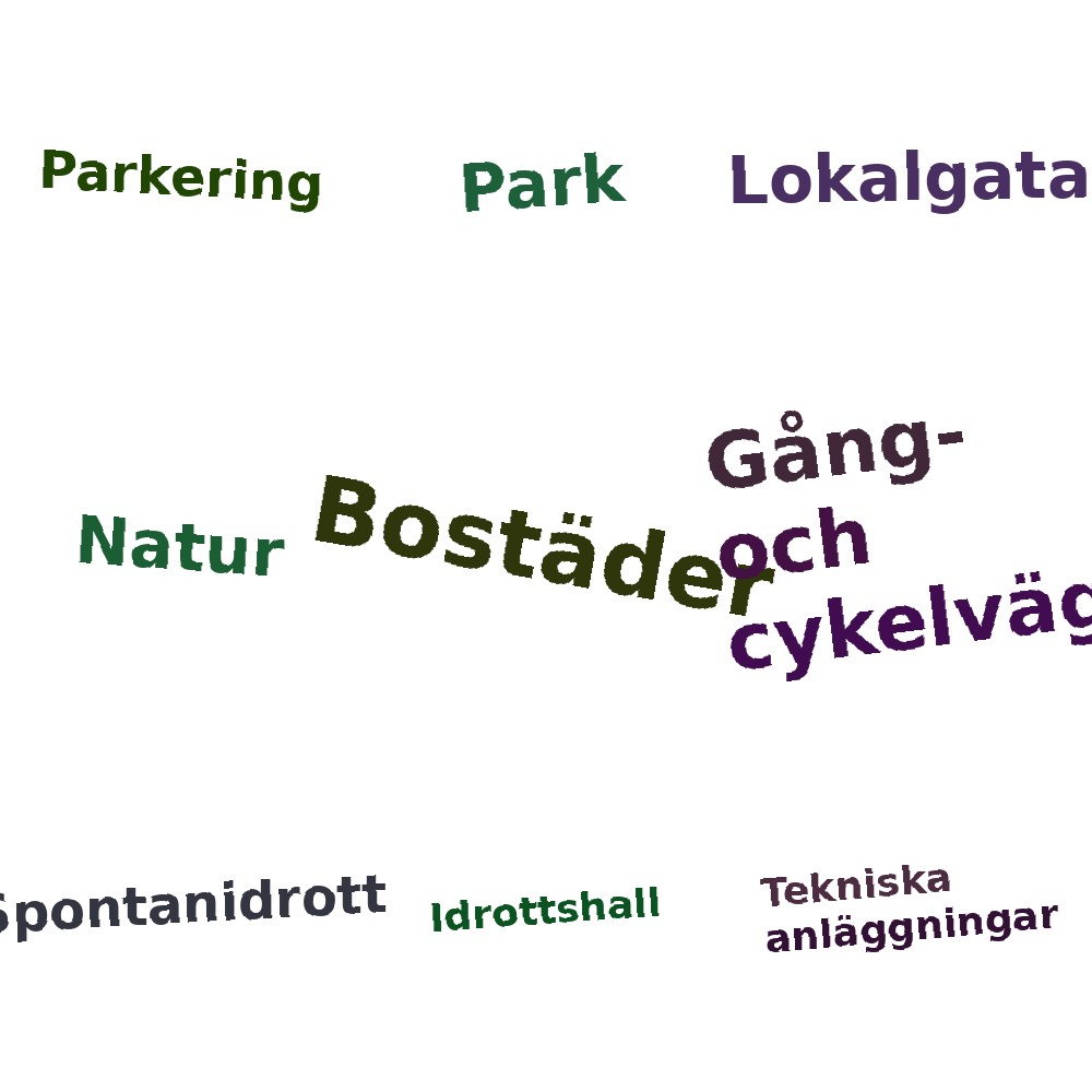 Ordmoln