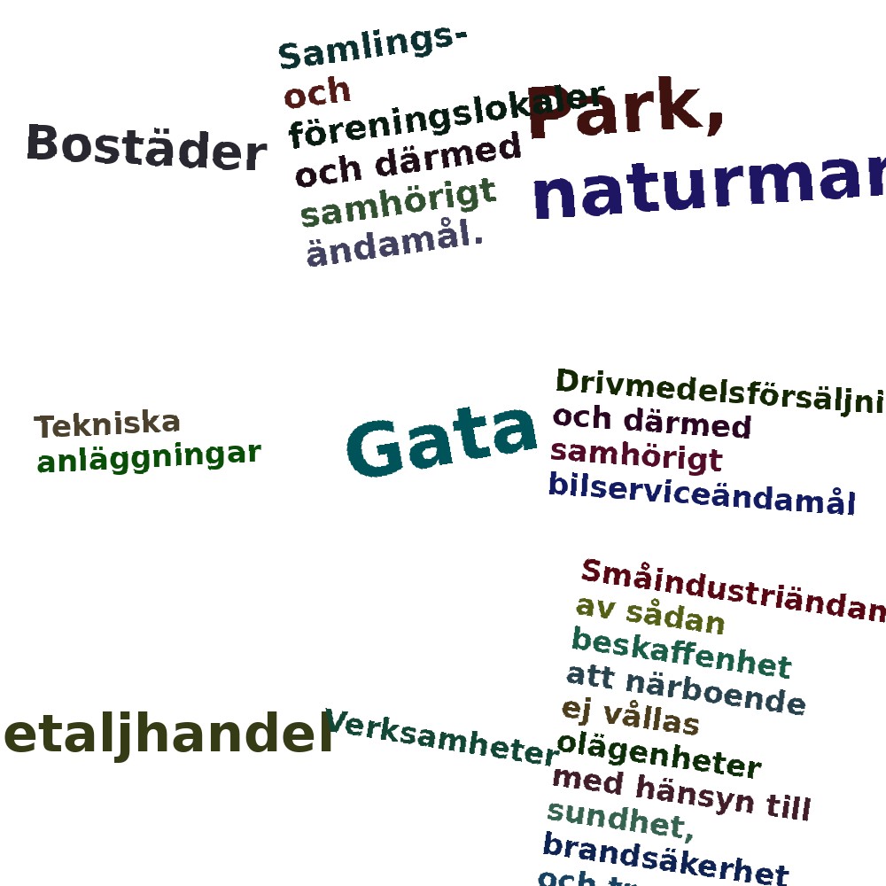 Ordmoln