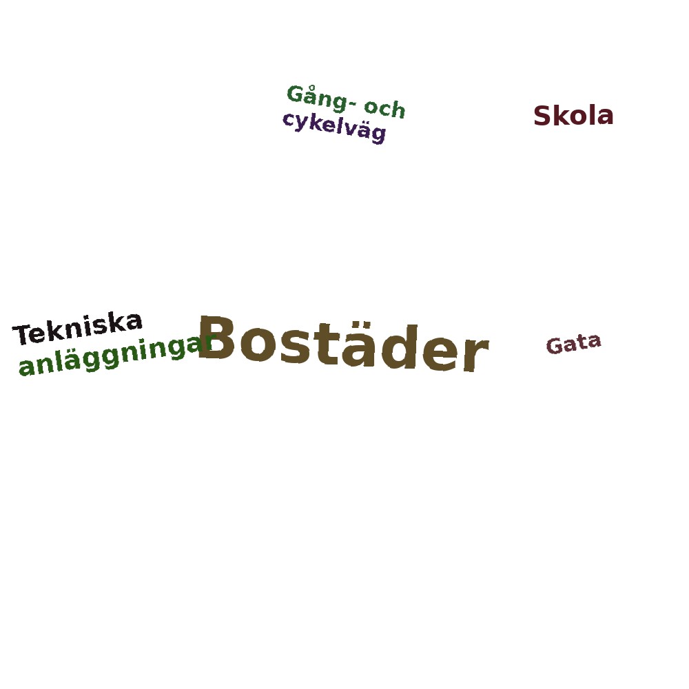 Ordmoln