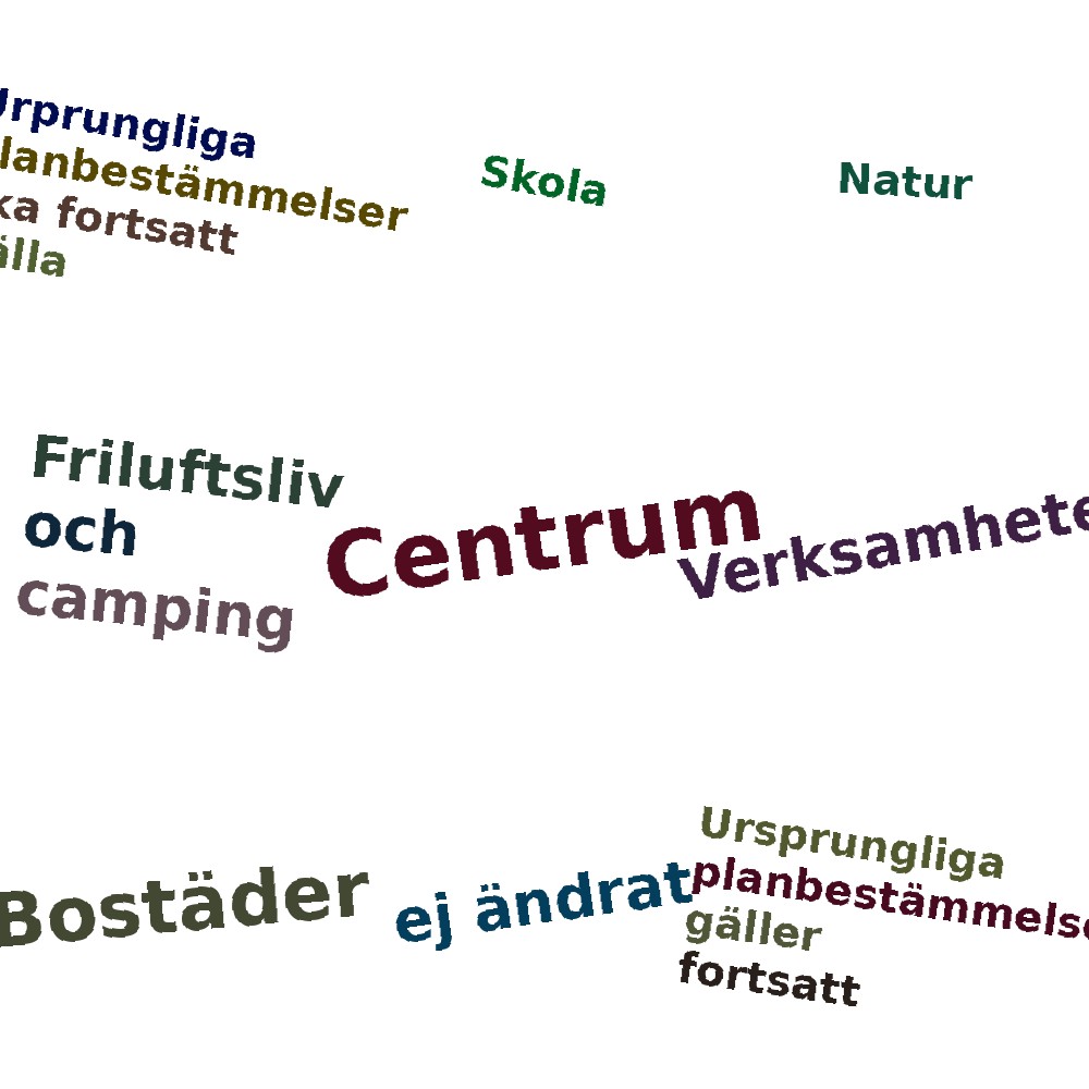 Ordmoln