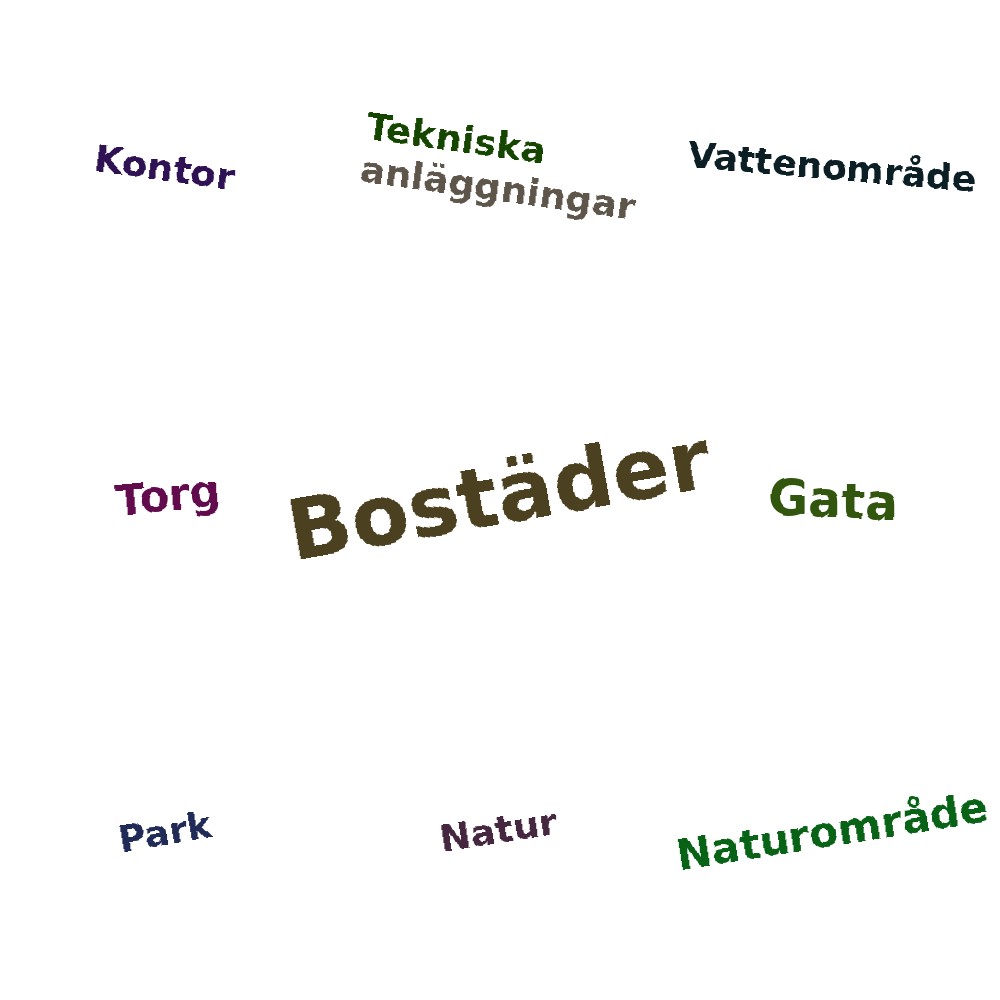 Ordmoln