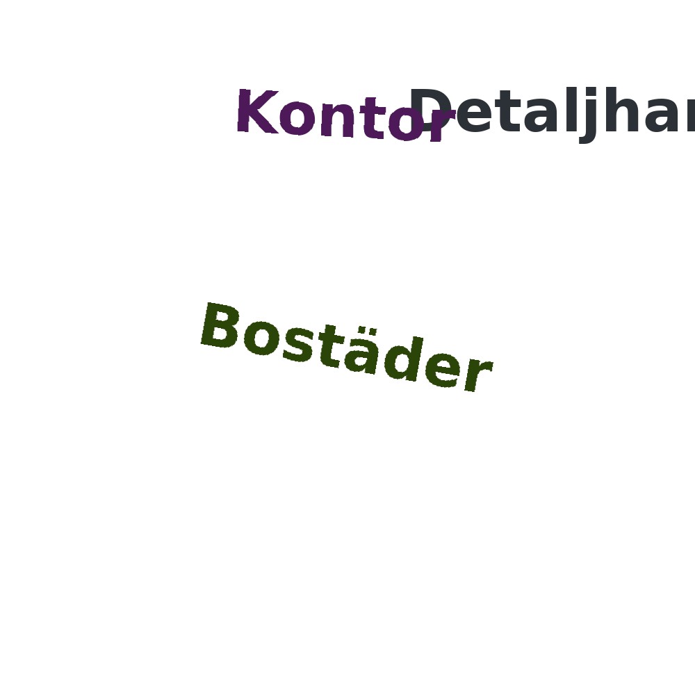Ordmoln
