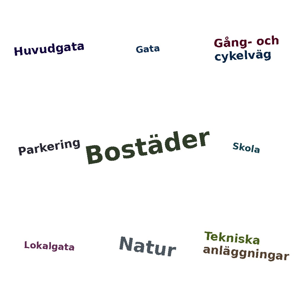Ordmoln