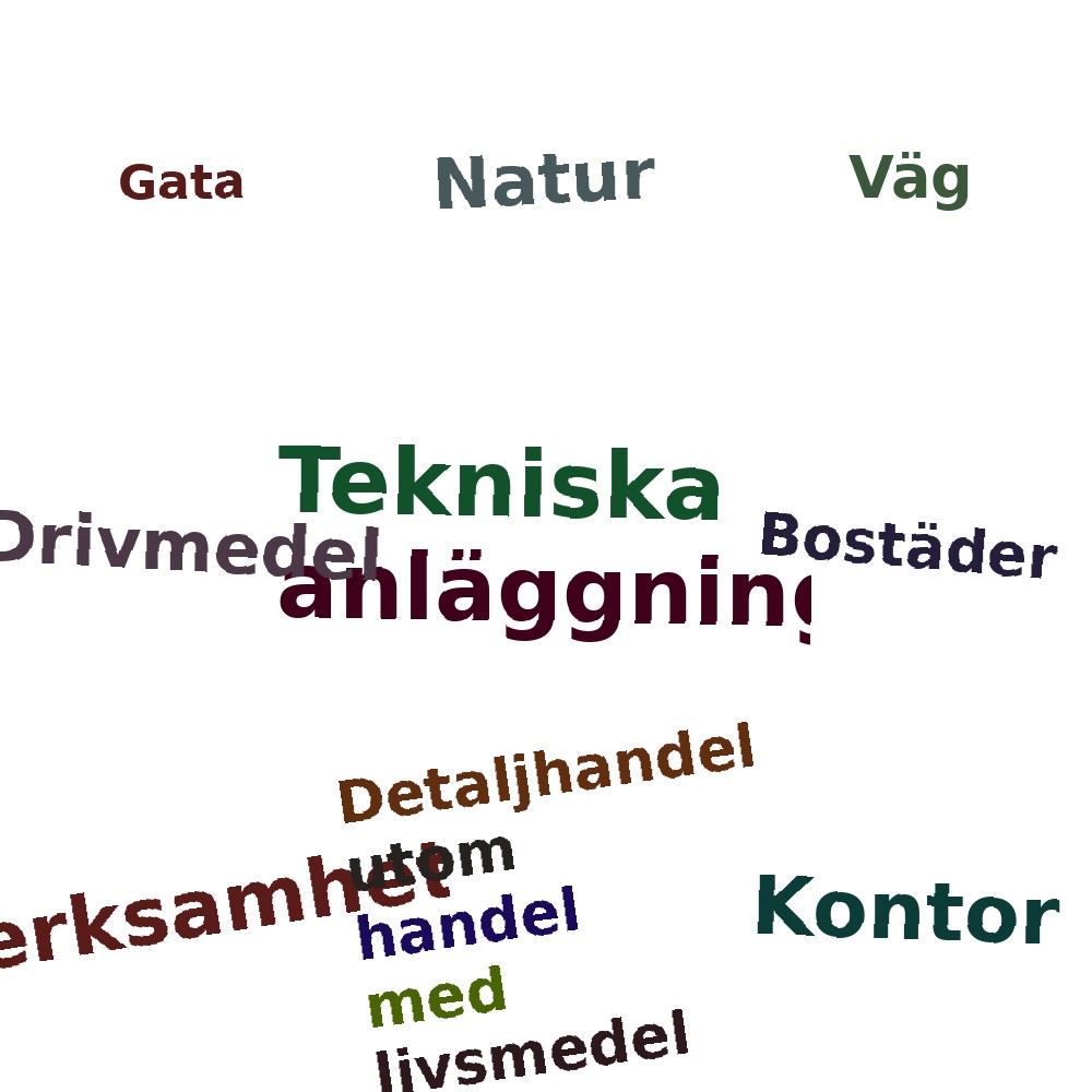 Ordmoln