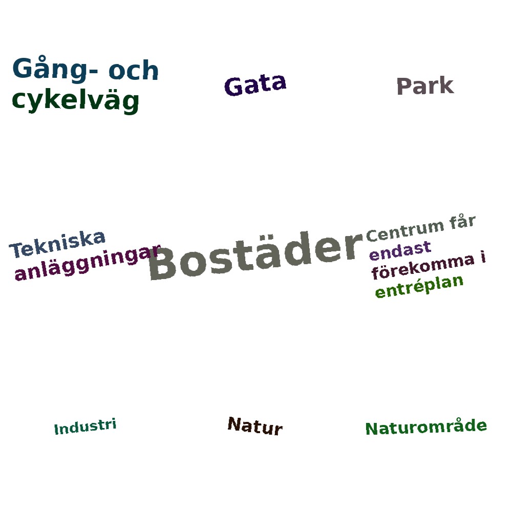 Ordmoln