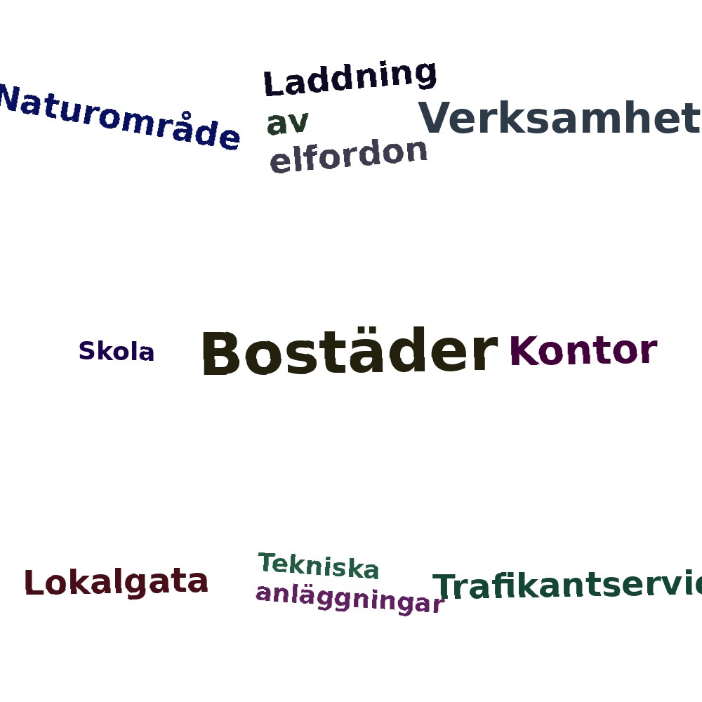 Ordmoln
