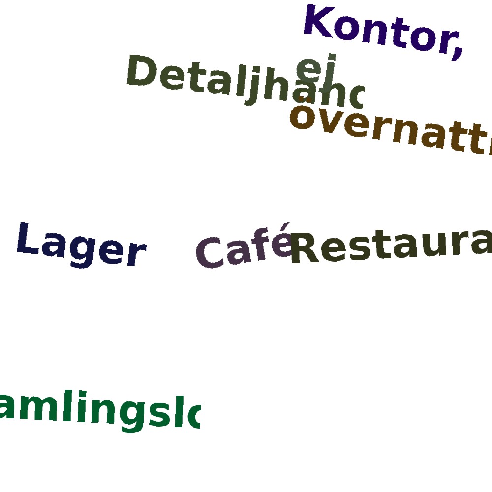 Ordmoln